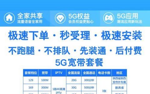 电信宽带是什么？