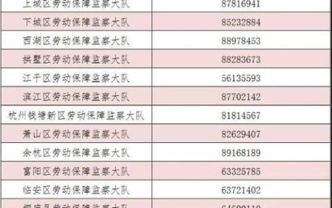 宁晋县劳动局电话号码是多少？