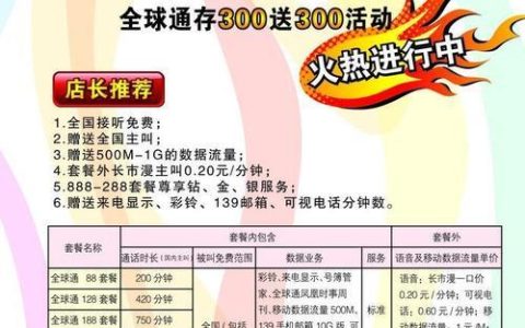 全球通套餐优惠：环游世界更轻松