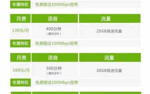 流量卡哪个运营商最划算？