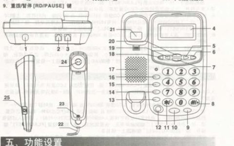 电话机插口：简介及使用指南