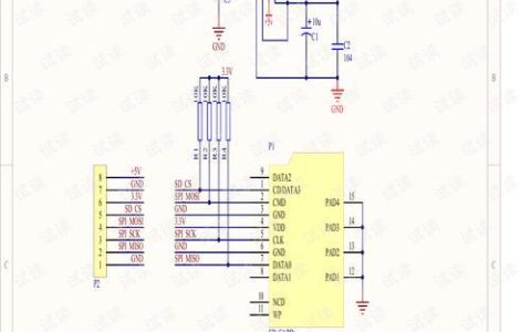SDIO通信：详解其原理、传输速率和应用