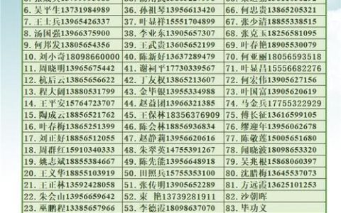 同学会通讯录制作：凝聚青春记忆，重温同窗情谊