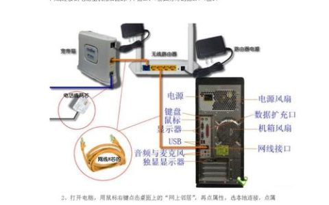 如何办理家庭无线网？