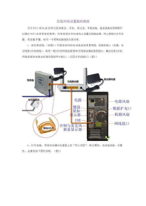 如何办理家庭无线网？