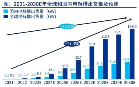 广电电气股价：近期走势分析及未来展望