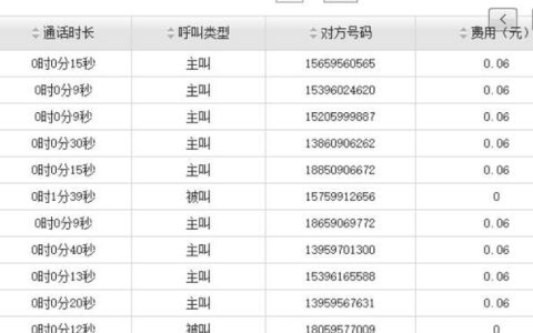 如何查询对方的通话记录清单？