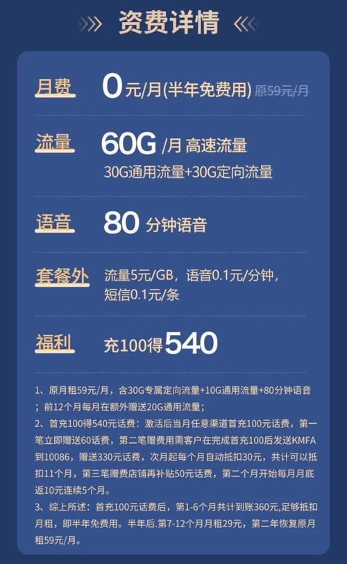 0元卡流量卡：免费流量的陷阱？还是省钱神器？