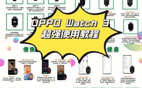 Watch3Pro插卡指南：轻松实现手表打电话