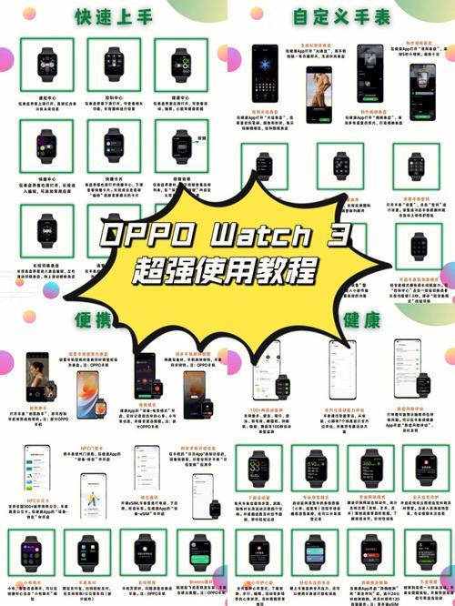 Watch3Pro插卡指南：轻松实现手表打电话