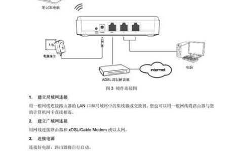 192.168.0.115路由器设置教程