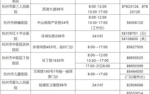 杭发医院电话号码