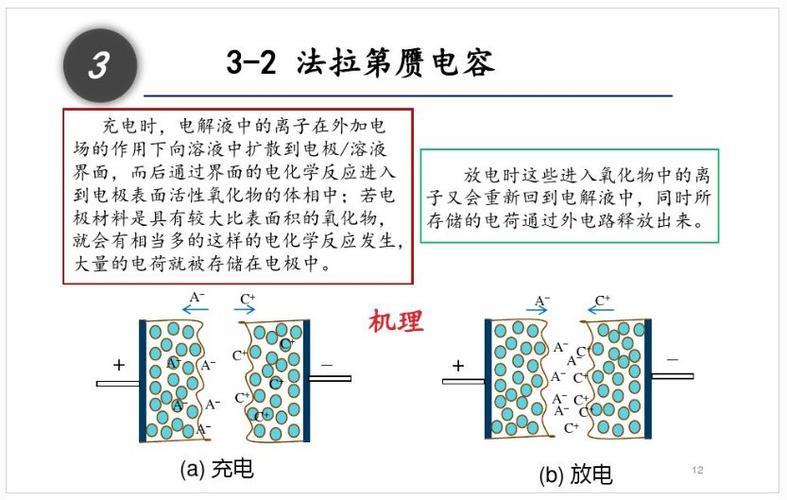 容器之间通信：详解容器通信机制和最佳实践