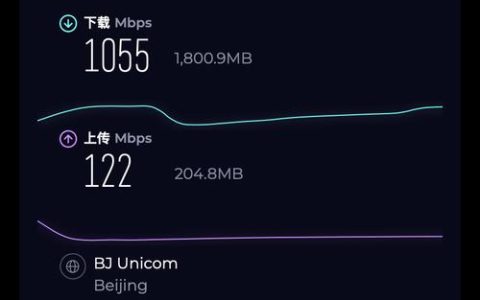 千兆网WiFi下载速度：你真的了解吗？