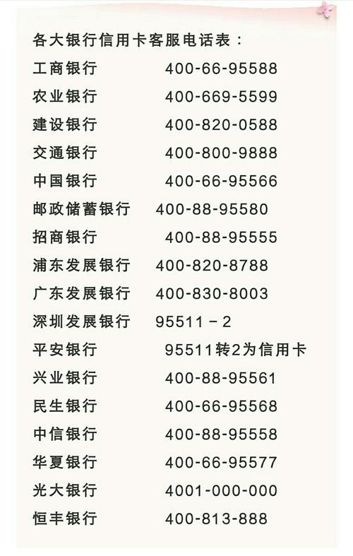 安徽农村信用社信用卡客服电话是多少？