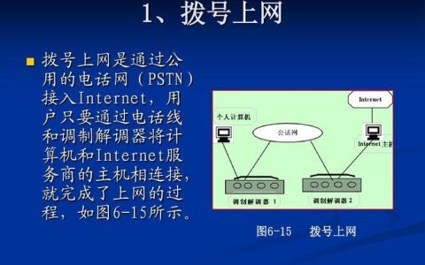 虚拟专用拨号网络（VPDN）：安全连接远程网络的利器