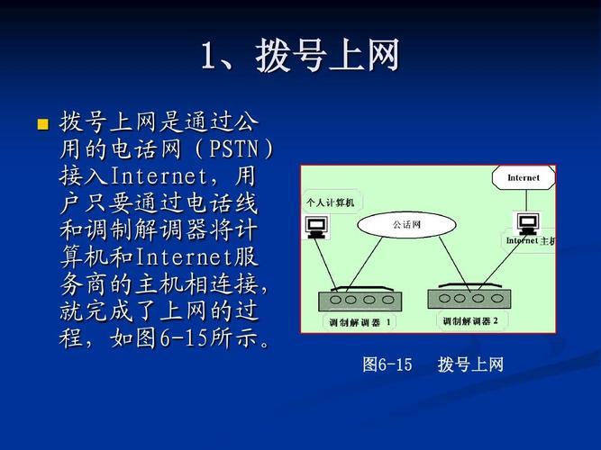 虚拟专用拨号网络（VPDN）：安全连接远程网络的利器