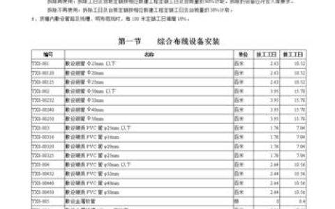 通信工程维护定额：保障通信工程高效运行的基石