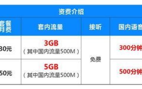 27GB流量能用多久？如何更有效地利用流量？