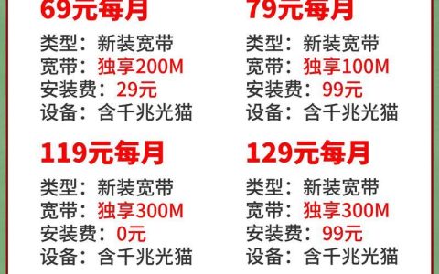 什么运营商的宽带好？