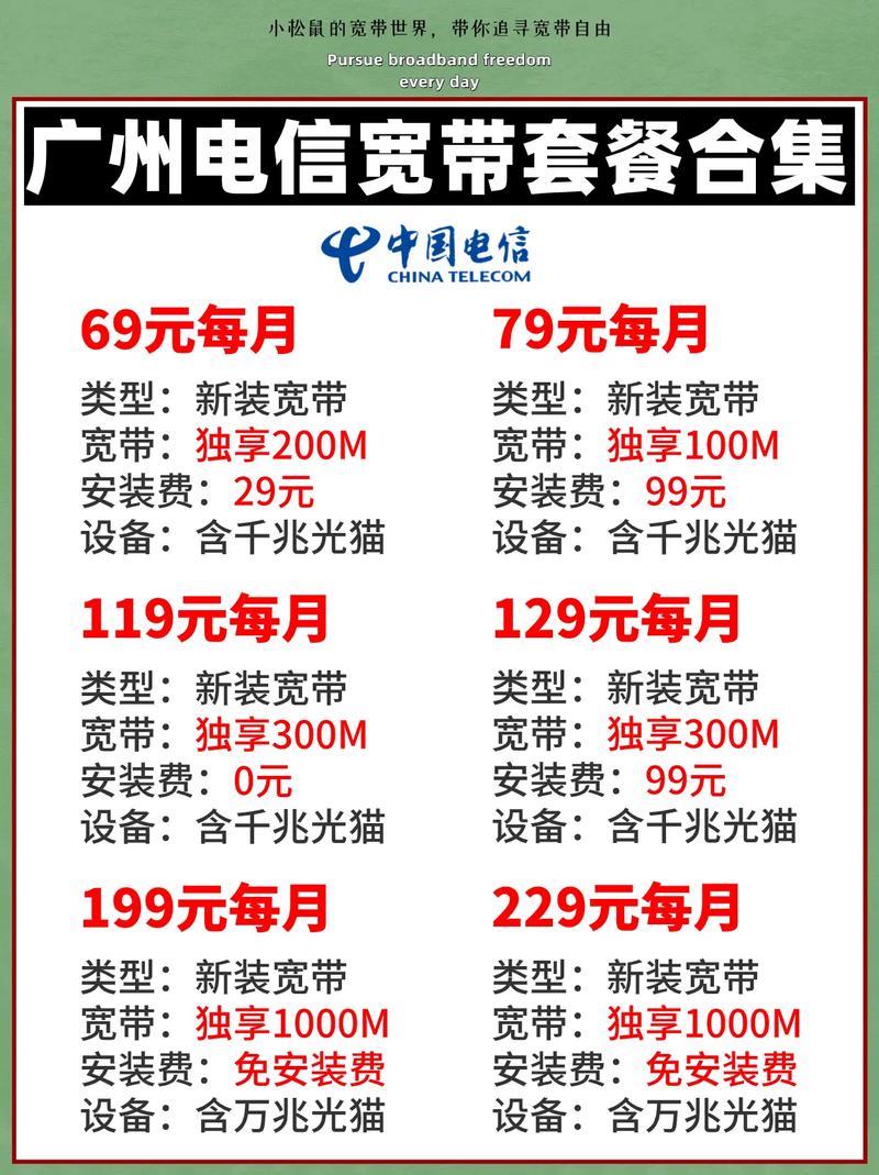 什么运营商的宽带好？