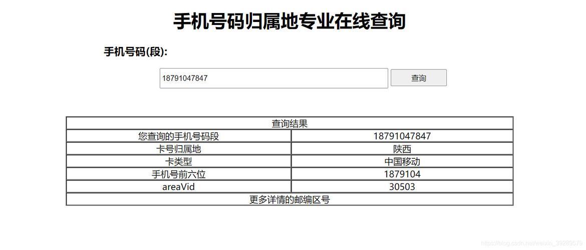 固定电话查询：快速获取号码归属地信息
