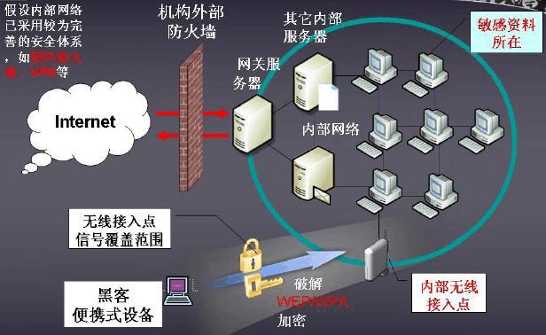 内网即时通讯：提高效率、加强协作的利器