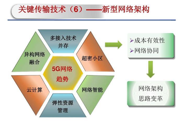 基站RRU：揭秘5G网络背后的关键技术