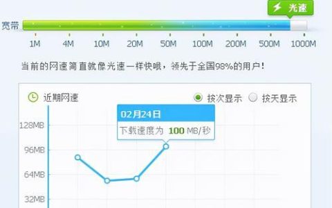 如何测试家庭网速？