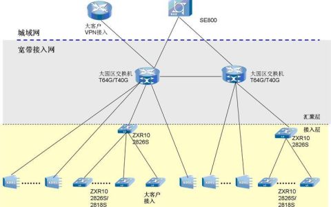 Wi-Fi网络网站：连接世界的信息通道