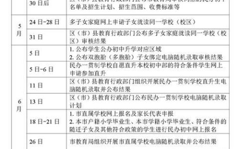 成都市民办中学收费标准：最新政策解析