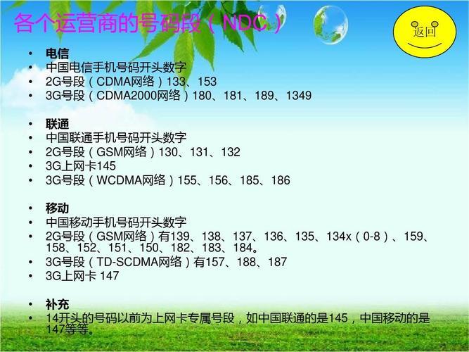 运营商编号：揭秘你的手机号码背后秘密