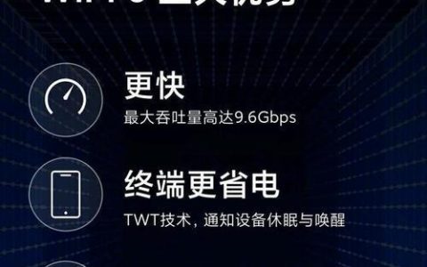 WiFi带5g是什么意思？有什么优势？