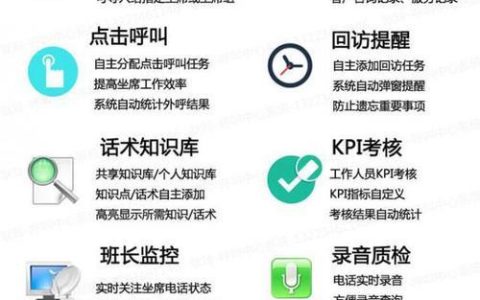 外呼网络电话哪家好？如何选择适合您的外呼网络电话？