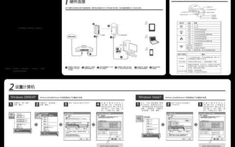 TP-Link路由器：简介和选购指南