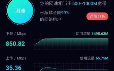 千兆宽带上传速度是多少？