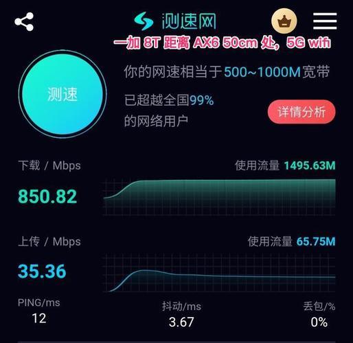 千兆宽带上传速度是多少？