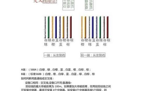 如何判断网线是几类的？