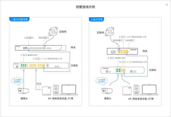 以太网网线：连接设备、畅享网络的必备桥梁