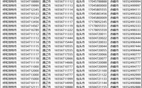 158是哪个运营商的号码？