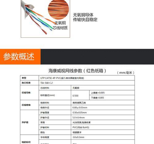 网线的牌子：如何选择合适的网线品牌