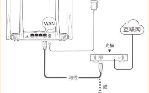 TP路由器如何穿墙？提升WiFi信号覆盖范围的实用技巧
