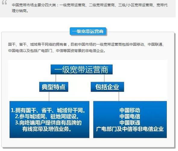宽带一级运营商有哪些？