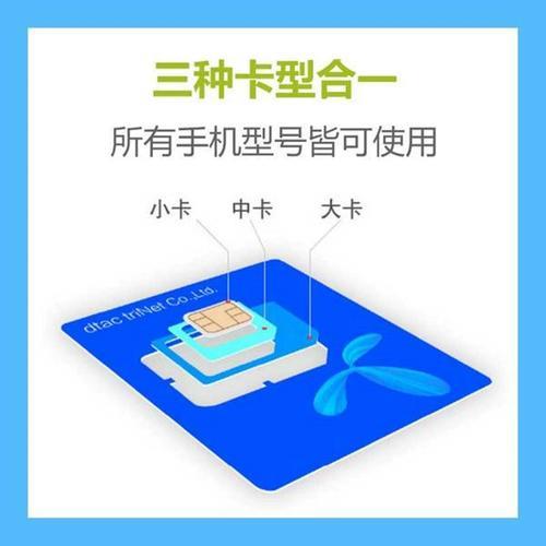 广州哪里有电话卡卖？