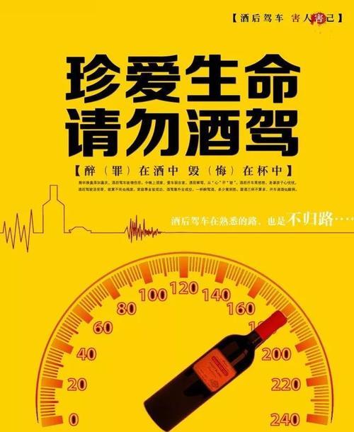 上午查酒驾，杜绝酒后驾驶