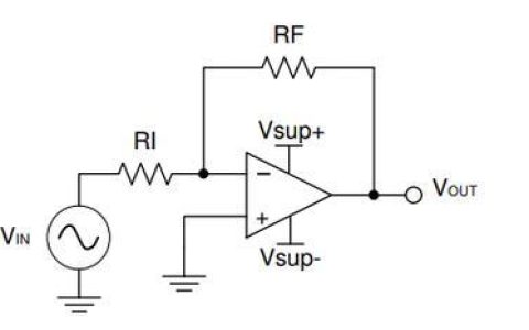 LM358带宽：理解和应用