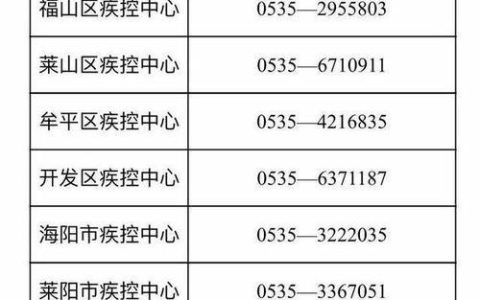 烟台座机区号：拨打烟台固定电话的详细指南