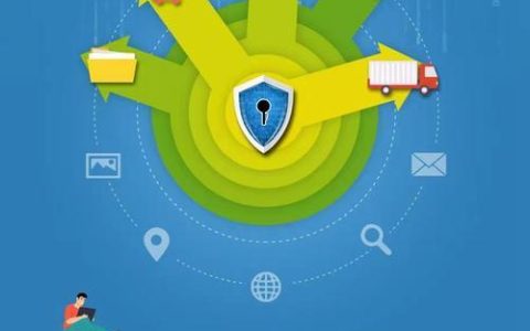 监视局域网流量：保障网络安全与流畅运行