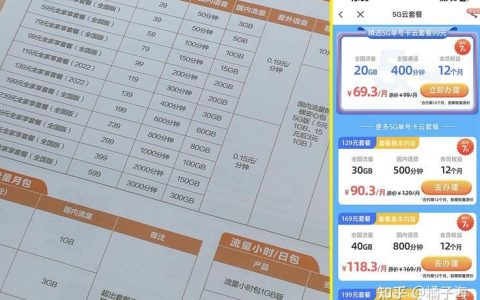 便宜手机卡流量套餐推荐：2024年最新指南