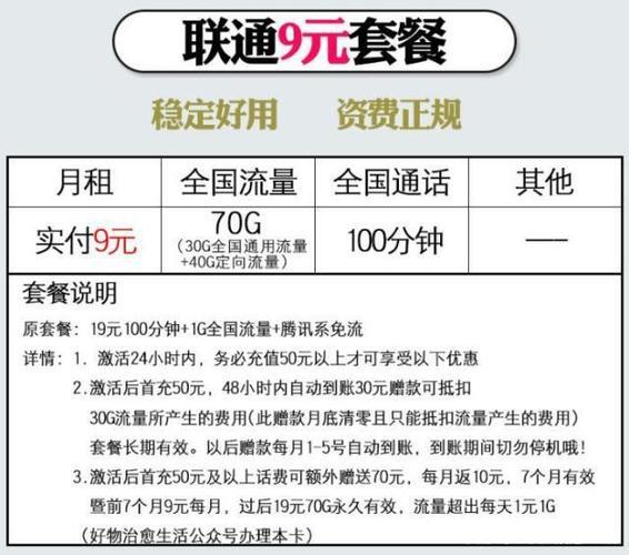 九元联通卡：低价套餐，实惠选择